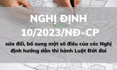 Nghị định 10/2023/NĐ-CP sửa đổi, bổ sung một số điều của các Nghị định hướng dẫn thi hành Luật Đất đai Hoàng Thịnh Luật