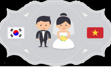 Điều kiện, trình tự thủ tục kết hôn với người nước ngoài tại Việt Nam năm 2023 Hoàng Thịnh Luật