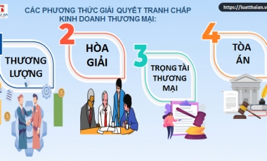 So sánh các biện pháp giải quyết tranh chấp trong hoạt động đầu tư kinh doanh Hoàng Thịnh Luật