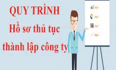 THỦ TỤC THÀNH LẬP DOANH NGHIỆP MỚI NHẤT Hoàng Thịnh Luật