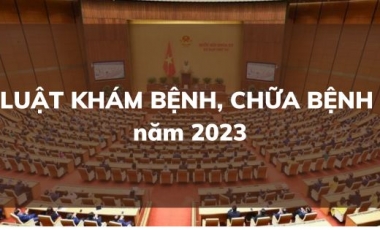Luật khám bệnh, chữa bệnh năm 2023 Hoàng Thịnh Luật