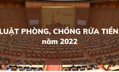 Luật Phòng, chống rửa tiền năm 2022 Hoàng Thịnh Luật