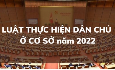 Luật Thực hiện dân chủ ở cơ sở năm 2022 Hoàng Thịnh Luật